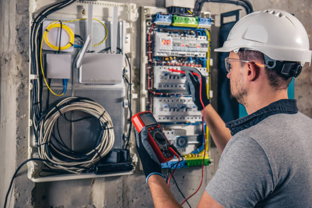 Best Electrical System Inspection  in Dumas, AR